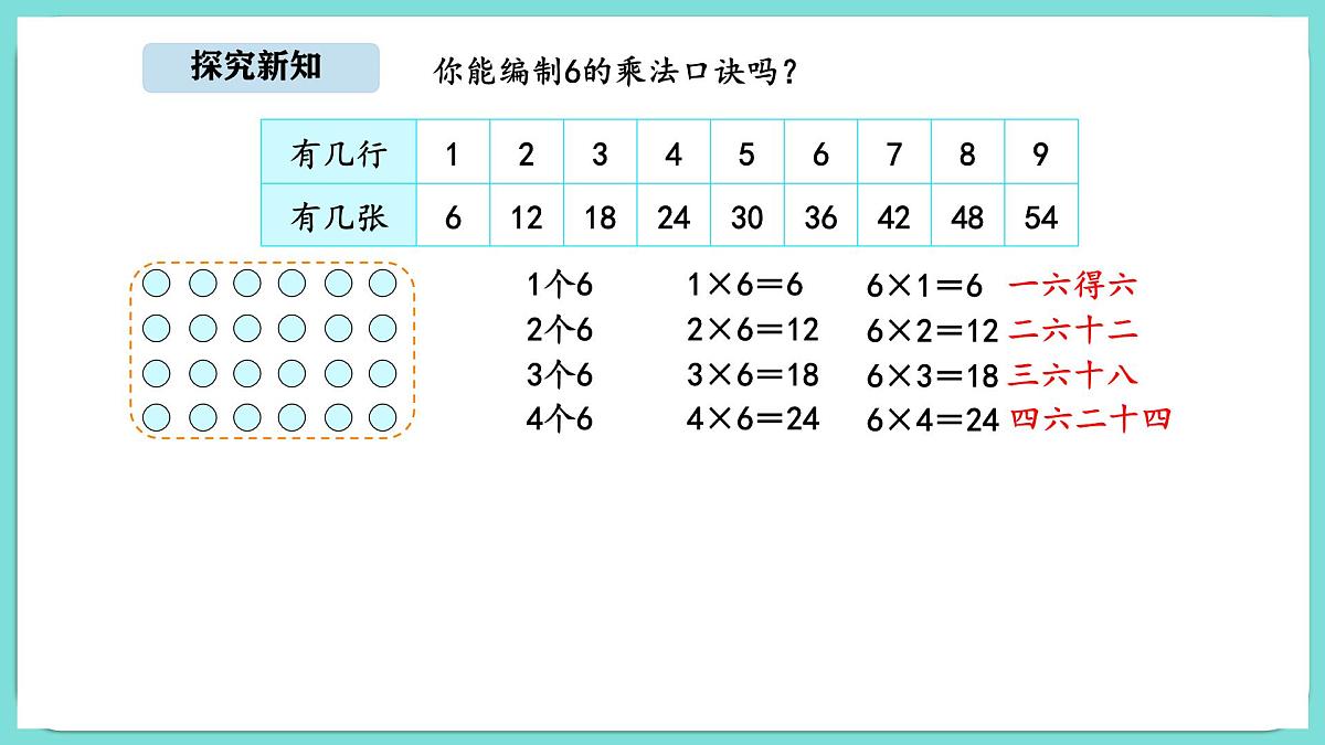 7.1 有多少张贴画（课件）-2025-2026学年二年级上册数学北师大版（2024）第7页