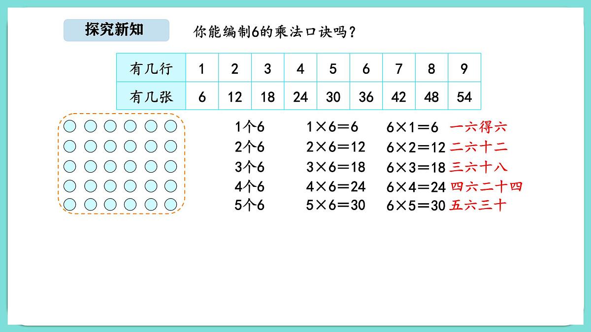 7.1 有多少张贴画（课件）-2025-2026学年二年级上册数学北师大版（2024）第8页
