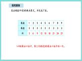 7.5 做個乘法表（課件）-2025-2026學(xué)年二年級上冊數(shù)學(xué)北師大版（2024）