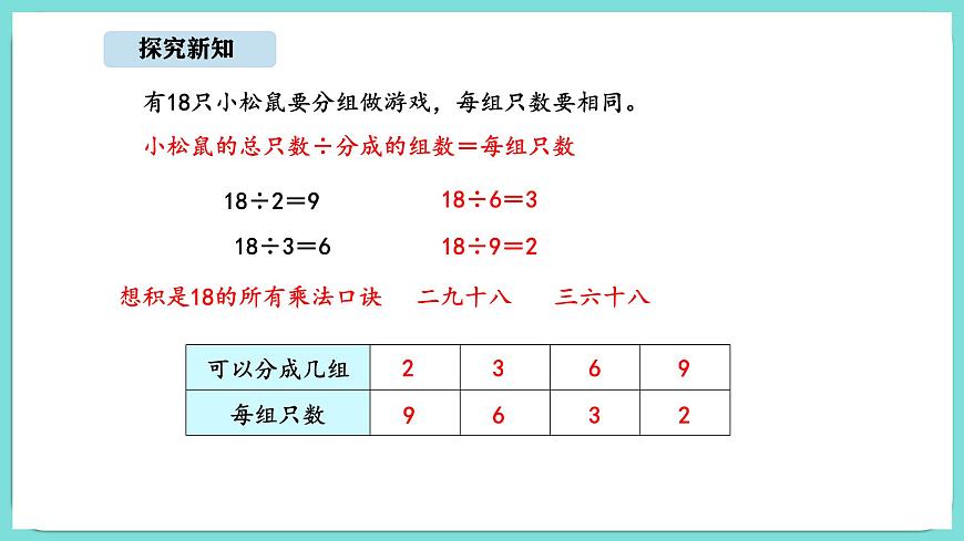 8.2 长颈鹿与小鸟（2）（课件）-2025-2026学年二年级上册数学北师大版（2024）第6页