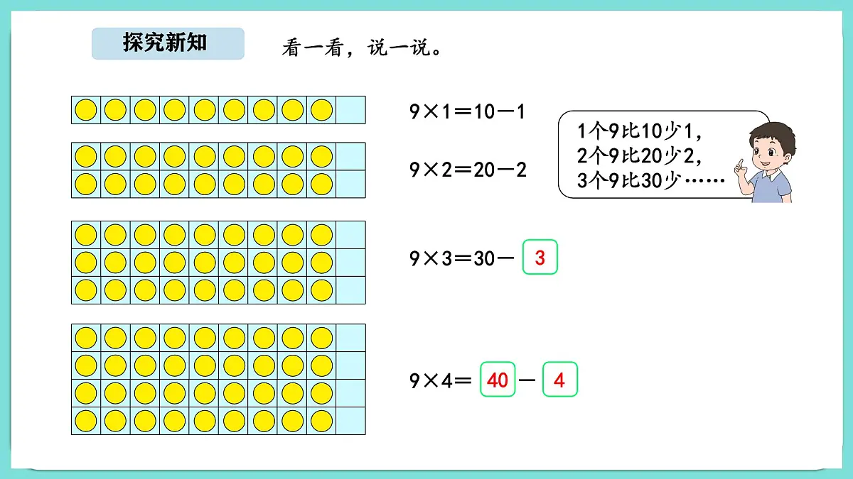 7.3《西游记》中的乘法口诀（2）（课件）-2025-2026学年二年级上册数学北师大版（2024）第3页