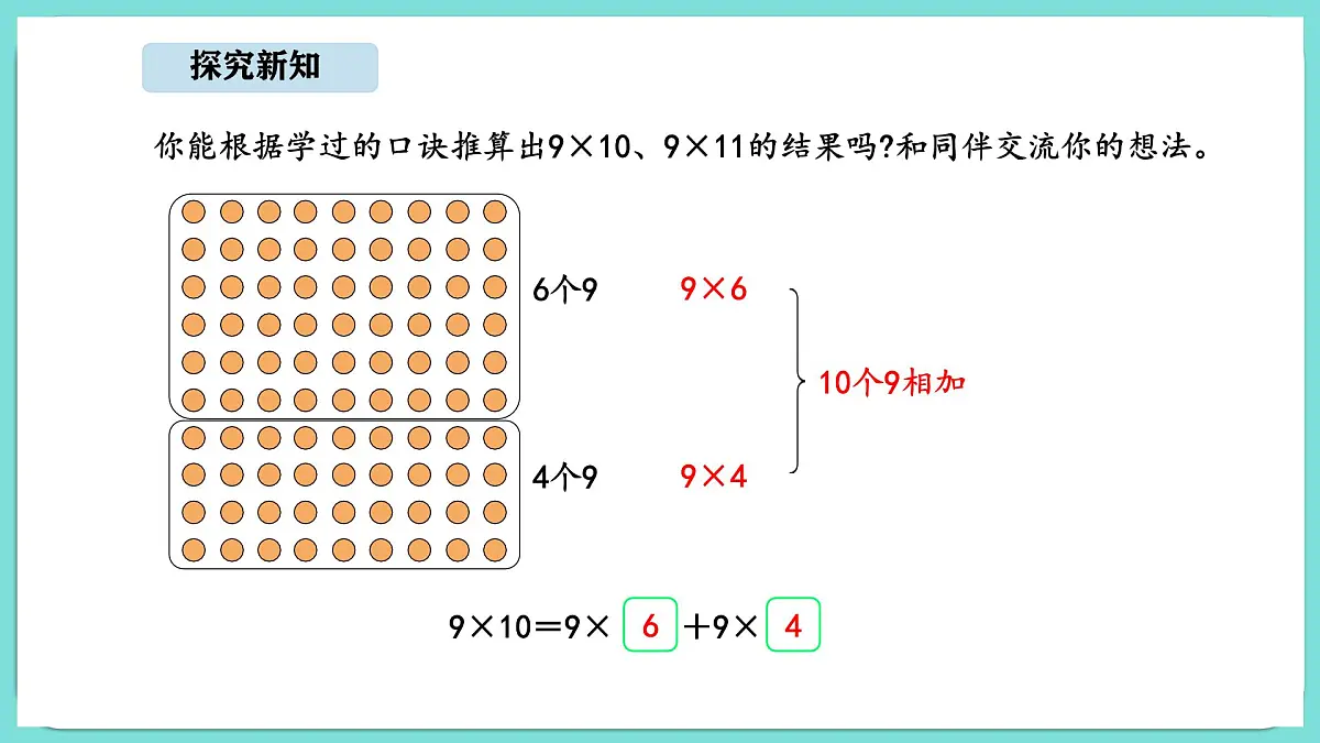 7.3《西游记》中的乘法口诀（2）（课件）-2025-2026学年二年级上册数学北师大版（2024）第8页