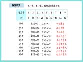 7.2《西游記》中的乘法口訣（1）（課件）-2025-2026學(xué)年二年級上冊數(shù)學(xué)北師大版（2024）