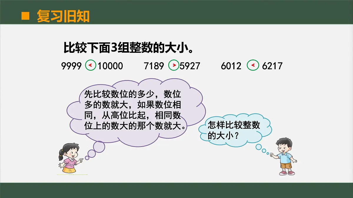 西师版小学数学四年级下册第五单元小数的性质《小数的大小比较》PPT课件第2页