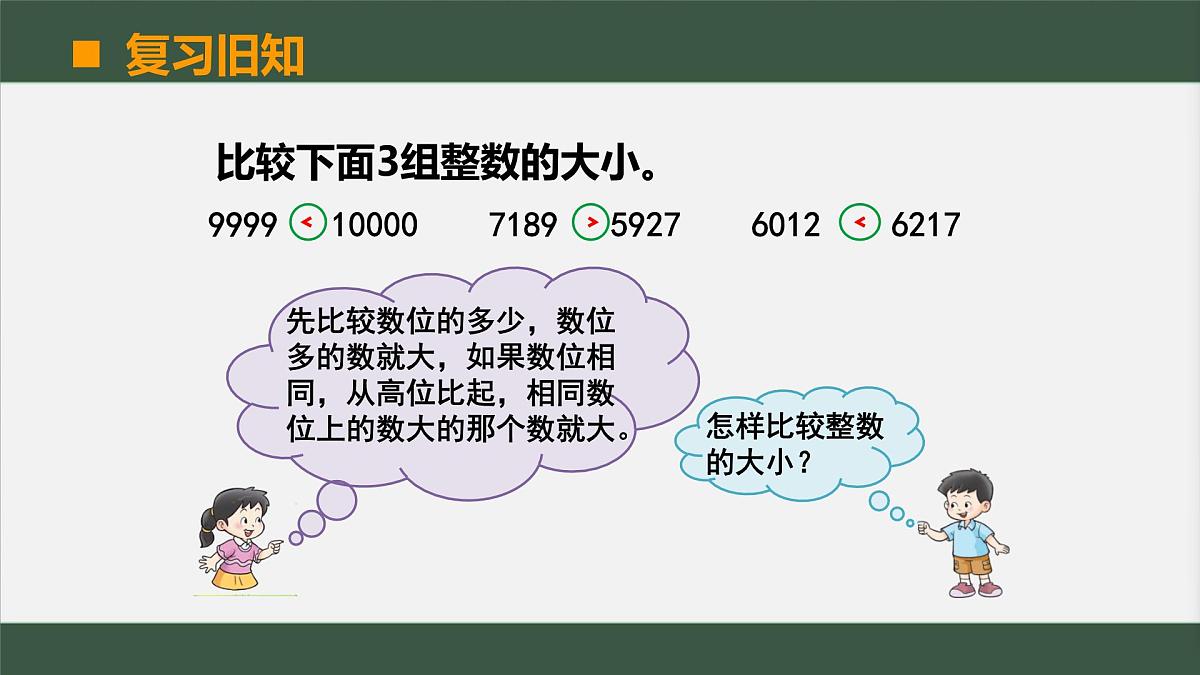 西师版小学数学四年级下册第五单元小数的性质《小数的大小比较》PPT课件第2页