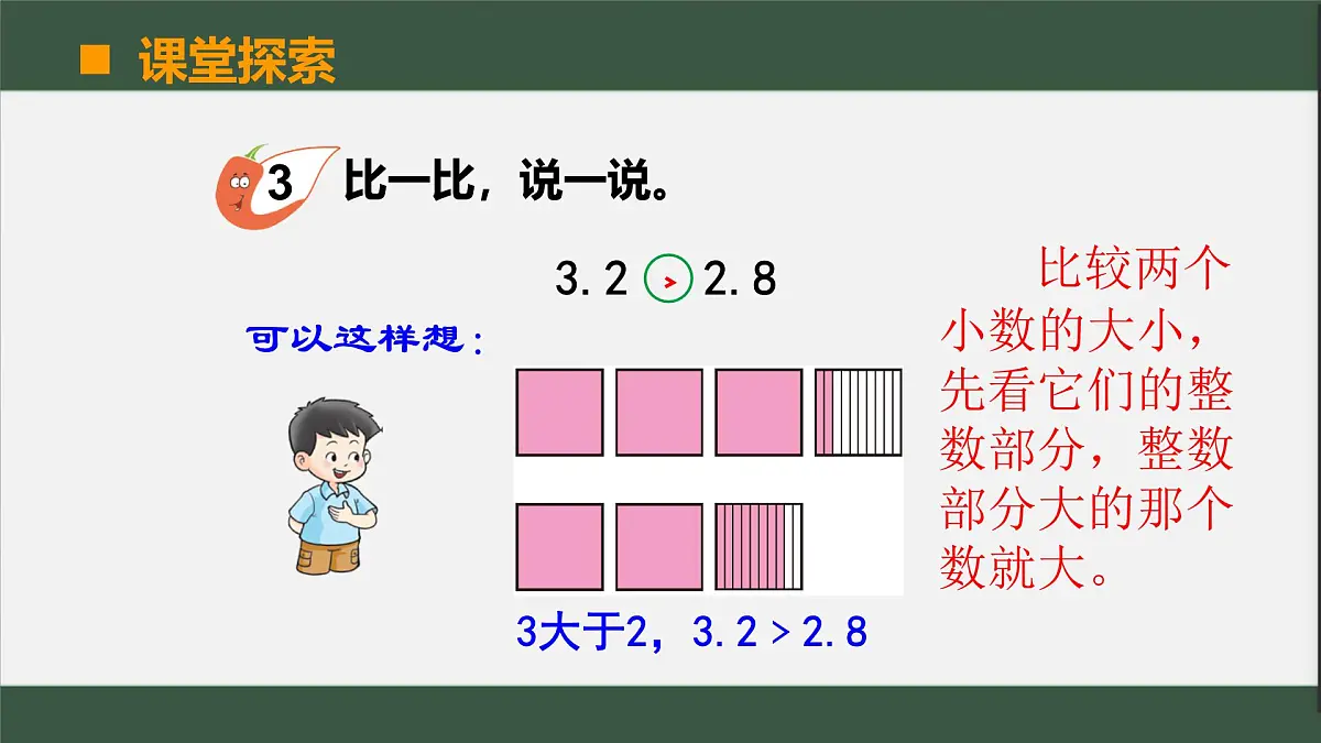 西师版小学数学四年级下册第五单元小数的性质《小数的大小比较》PPT课件第6页