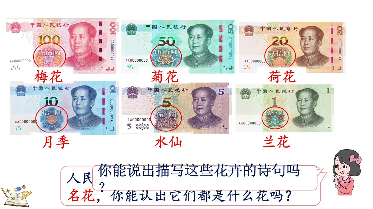 快乐购物 4 人民币小讲堂(课件)2025-2026学年冀教版二年级数学上册第6页