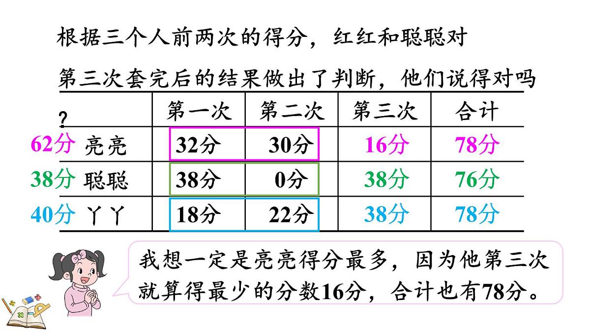 1.5 套圈游戏(课件)2025-2026学年冀教版二年级数学上册第8页