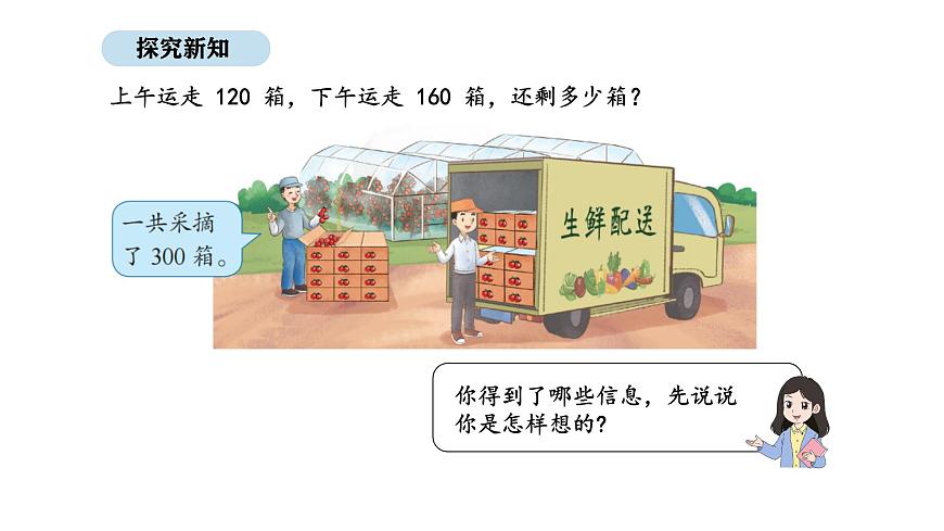 2025-2026学年度苏教版数学三年级上册7.1 数量关系的分析（一）（1）（课件）第3页