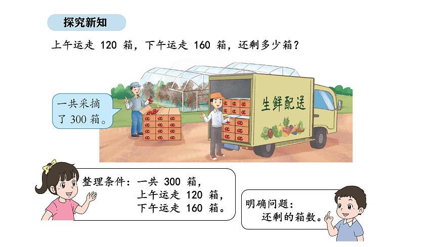 2025-2026学年度苏教版数学三年级上册7.1 数量关系的分析（一）（1）（课件）第4页