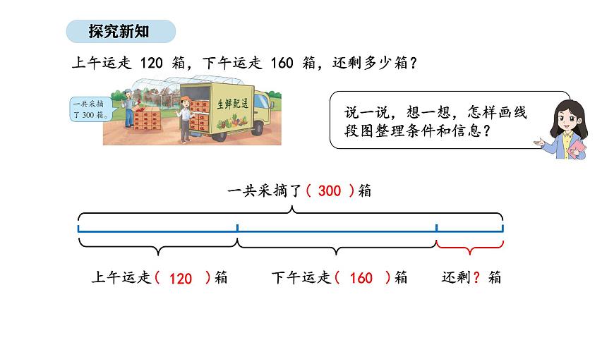 2025-2026学年度苏教版数学三年级上册7.1 数量关系的分析（一）（1）（课件）第6页