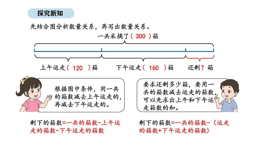 2025-2026学年度苏教版数学三年级上册7.1 数量关系的分析（一）（1）（课件）第7页