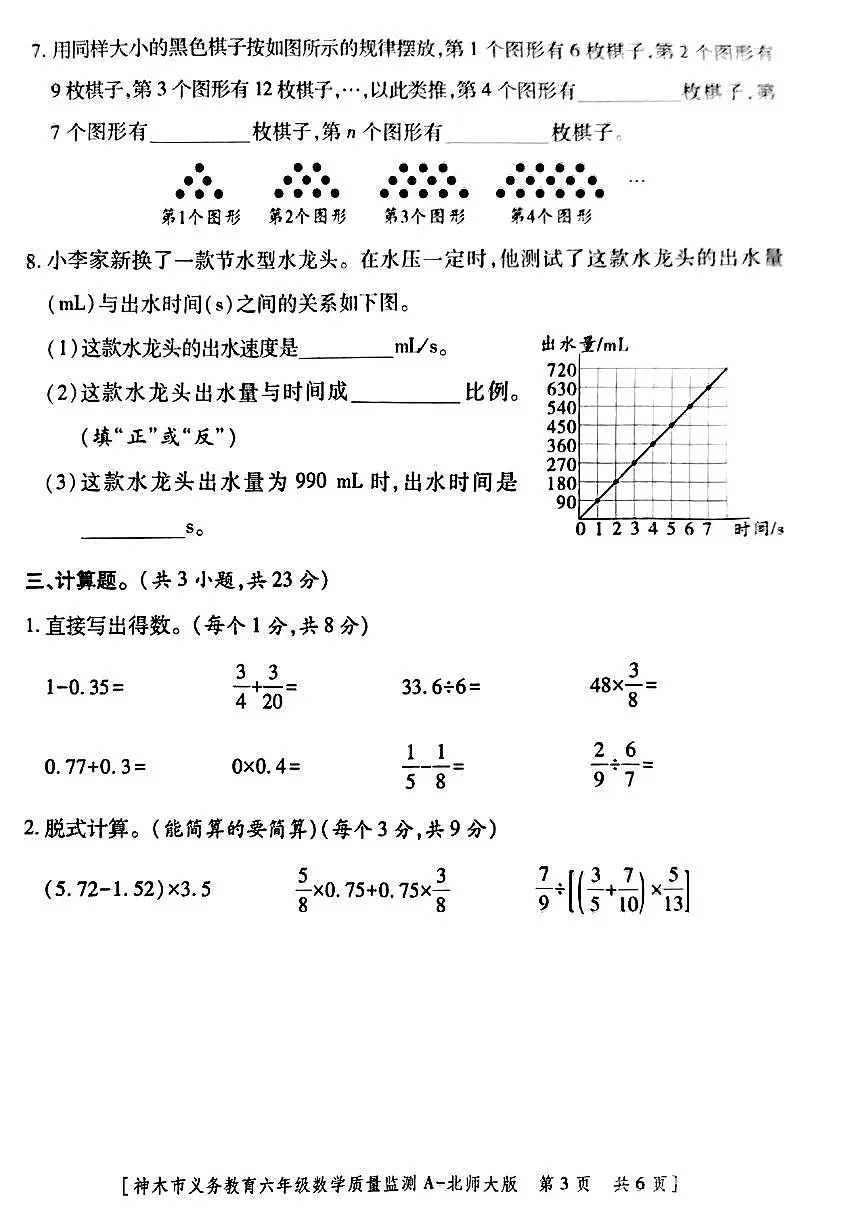 陕西省榆林市神木县2024-2025学年六年级下数学期末试卷第3页