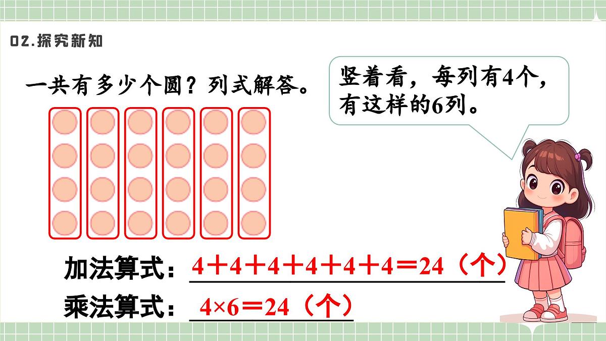 人教版小学数学二年级上册 第2课时  乘法的初步认识（二）  课件第4页