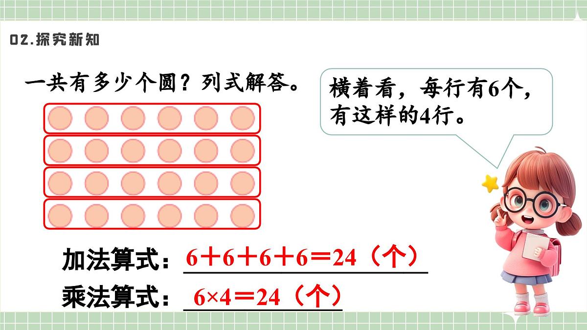 人教版小学数学二年级上册 第2课时  乘法的初步认识（二）  课件第5页