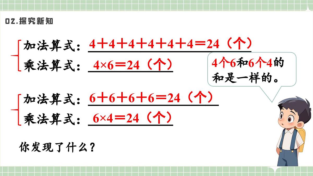 人教版小学数学二年级上册 第2课时  乘法的初步认识（二）  课件第6页
