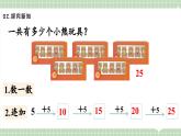 【最新】人教版小學(xué)數(shù)學(xué)二年級上冊 第4課時《5的乘法口訣》課件+教案+說課稿（含教學(xué)反思）