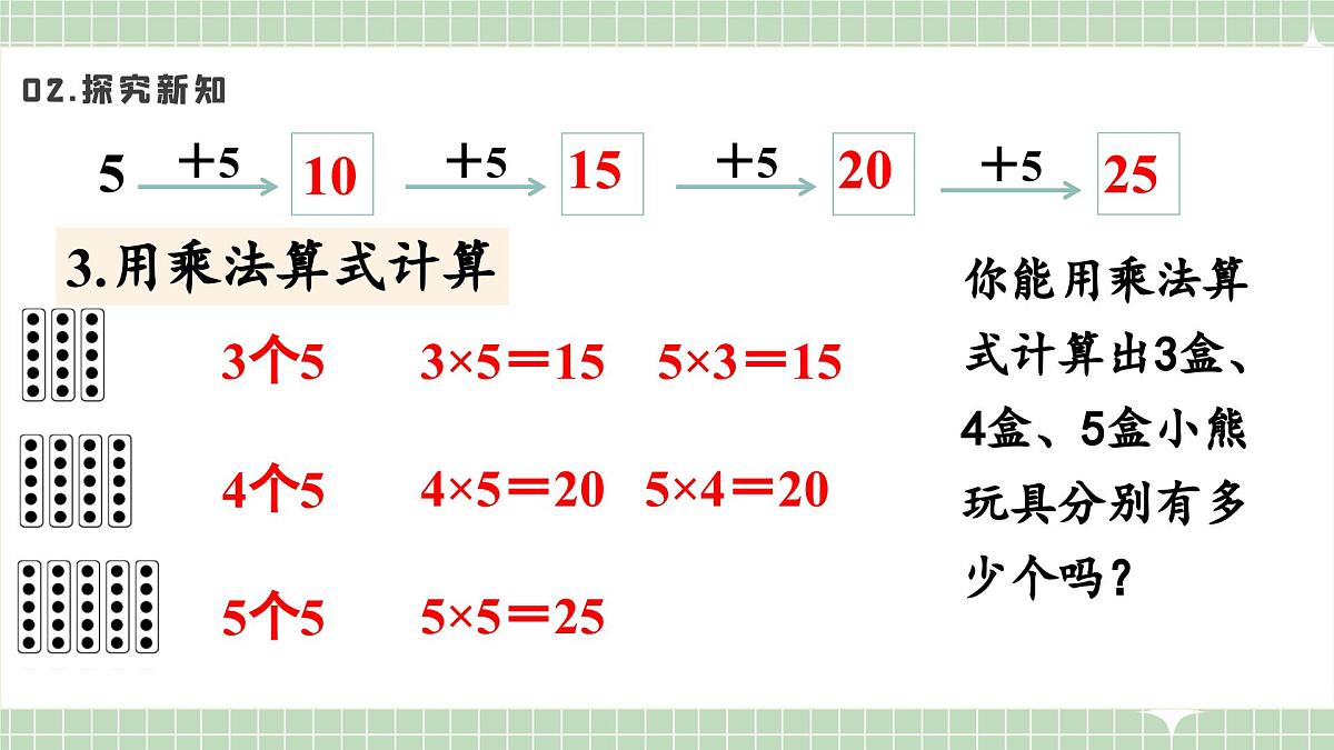 人教版小学数学二年级上册 第4课时 5的乘法口诀 课件第6页