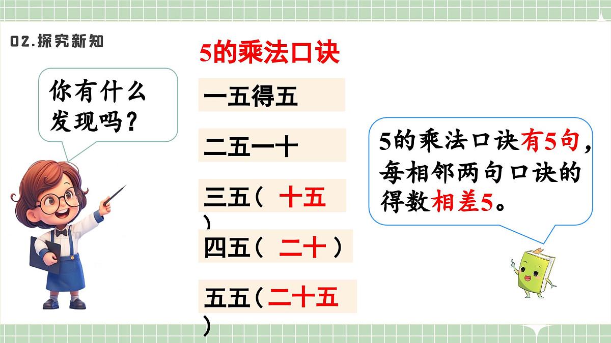 人教版小学数学二年级上册 第4课时 5的乘法口诀 课件第8页
