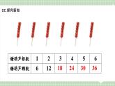 【最新】人教版小學數學二年級上冊 第8課時《6的乘法口訣》課件+教案+說課稿（含教學反思）