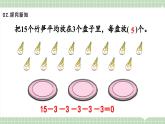 【最新】人教版小學(xué)數(shù)學(xué)二年級(jí)上冊(cè) 第5課時(shí)《除法(二)》課件+教案+說(shuō)課稿（含教學(xué)反思）