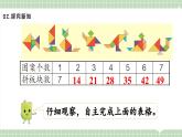 【最新】人教版小學(xué)數(shù)學(xué)二年級(jí)上冊(cè) 第1課時(shí)《7的乘法口訣》課件+教案+說(shuō)課稿（含教學(xué)反思）