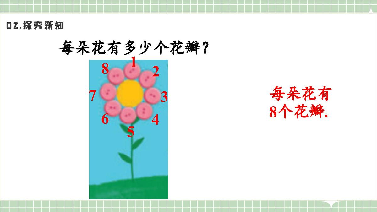 人教版小学数学二年级上册 第2课时  8的乘法口诀  课件第5页