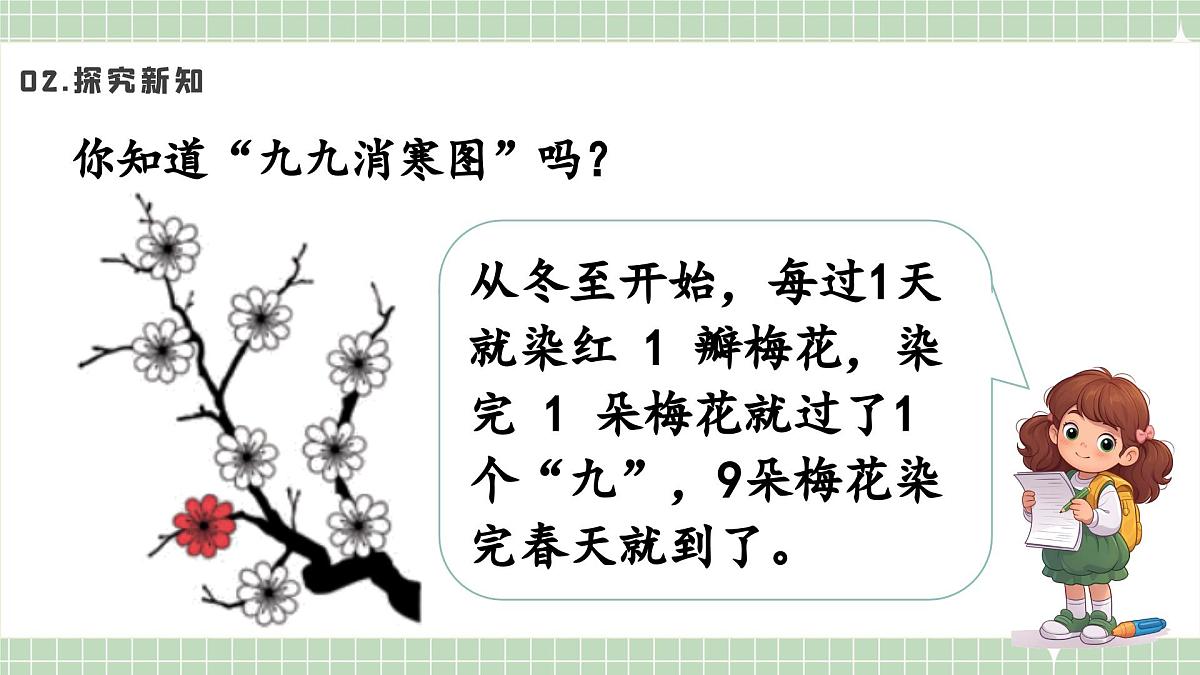 人教版小学数学二年级上册 第4课时  9的乘法口诀  课件第4页