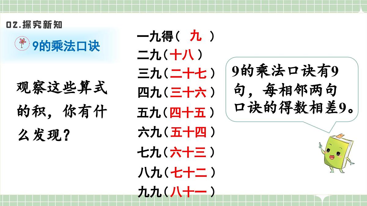 人教版小学数学二年级上册 第4课时  9的乘法口诀  课件第8页
