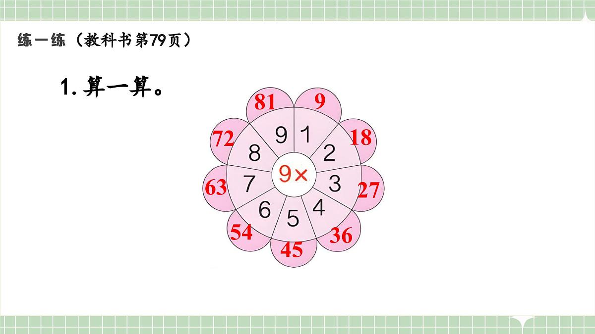 人教版小学数学二年级上册 第5课时  练一练  课件第2页
