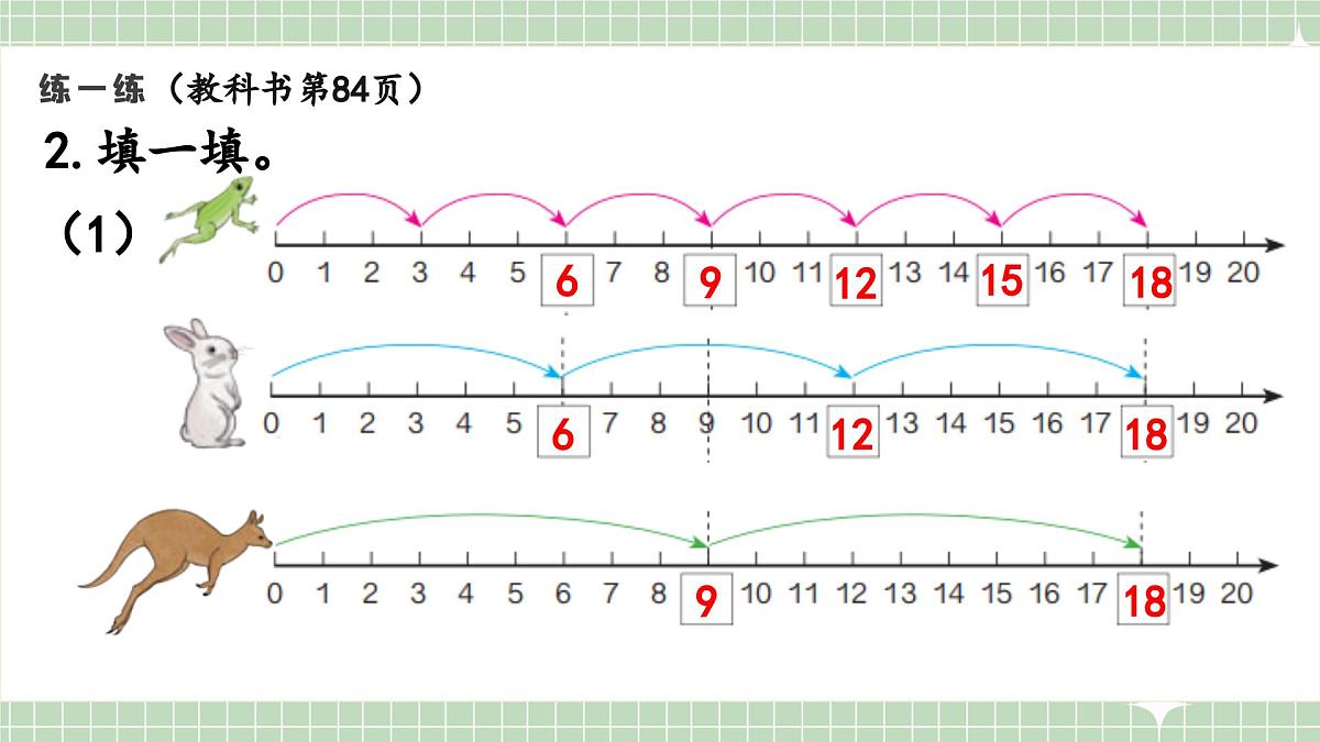 人教版小学数学二年级上册 第9课时  练一练  课件第4页