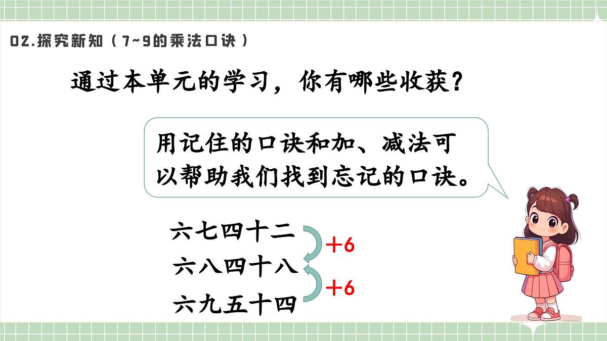 人教版小学数学二年级上册 第10课时  复习和整理  课件第5页
