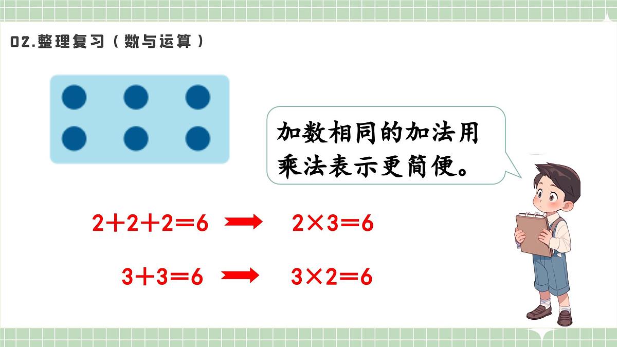 人教版小学数学二年级上册 第1课时  数与运算及数量关系  课件第6页