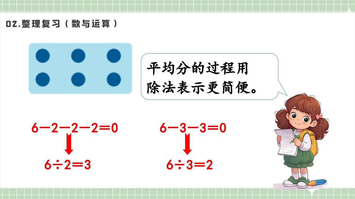 人教版小学数学二年级上册 第1课时  数与运算及数量关系  课件第7页
