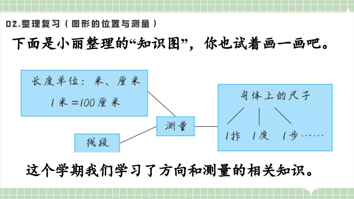 人教版小学数学二年级上册 第2课时 图形的位置与测量及数据分类 课件第5页