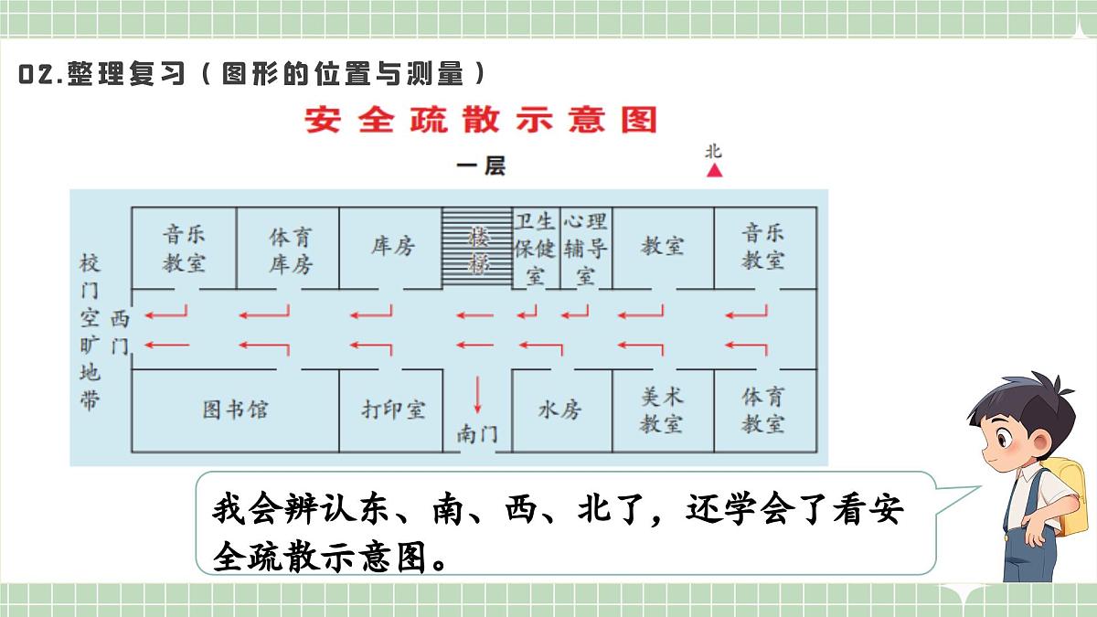 人教版小学数学二年级上册 第2课时 图形的位置与测量及数据分类 课件第6页