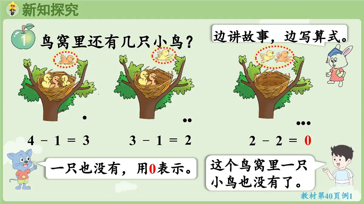 2025年秋冀教版一年级数学上册3. 0的认识和加减法（课件）第5页