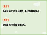2025年秋冀教版一年級(jí)數(shù)學(xué)上冊(cè)1.1.5  畫圖的方法比較（課件）