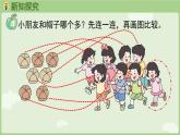 2025年秋冀教版一年級(jí)數(shù)學(xué)上冊(cè)1.1.5  畫圖的方法比較（課件）
