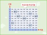 2025年秋冀教版一年級數學上冊5.2  加法算式中的規(guī)律（課件）