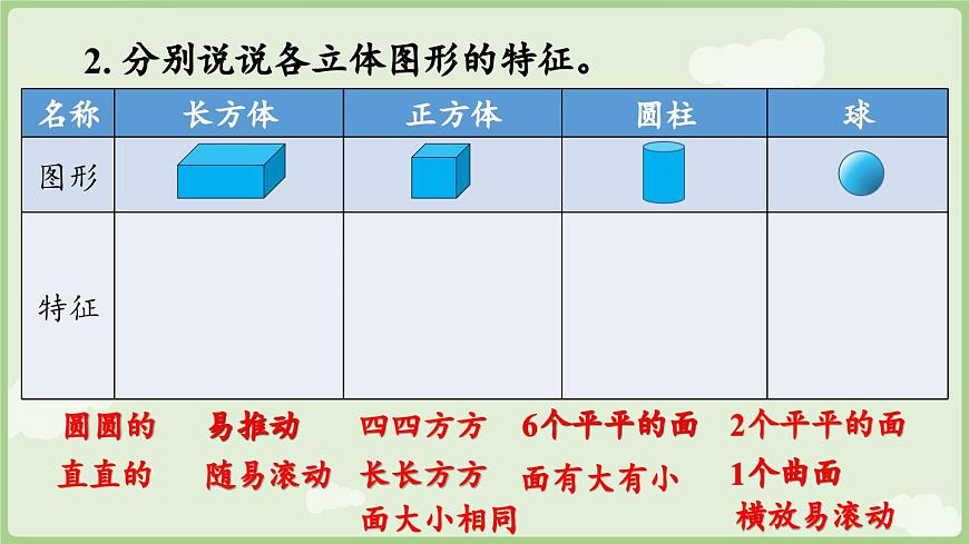 2025年秋冀教版一年级数学上册6.4 图形的认识（课件）第6页