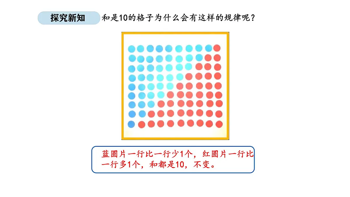 北京版数学一年级上册5.1 涂格子（课件）第6页