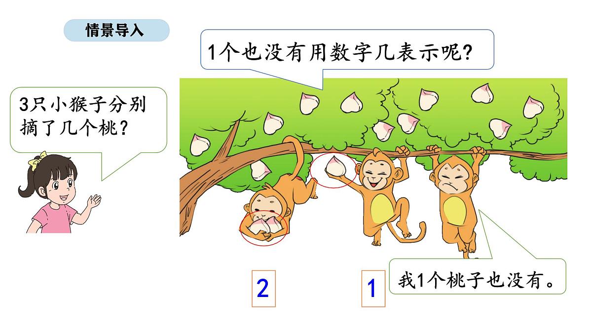 北京版数学一年级上册3.7  0的认识和加减法（课件）第2页