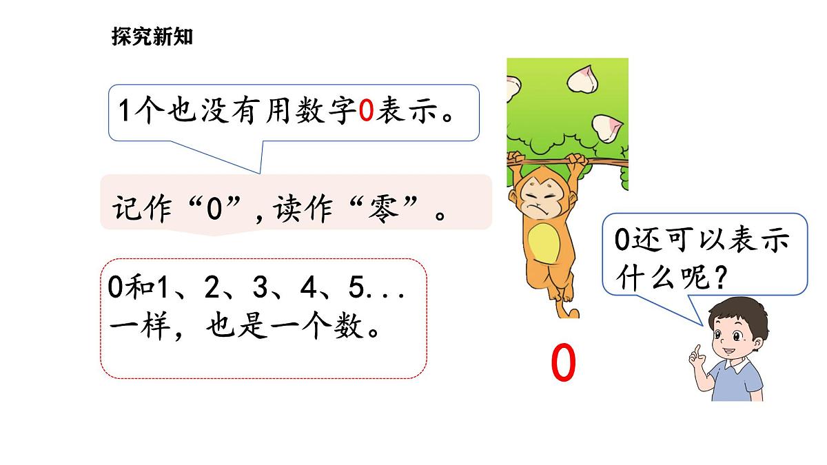 北京版数学一年级上册3.7  0的认识和加减法（课件）第3页