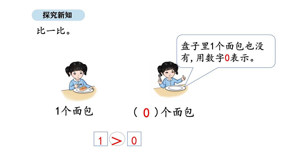 北京版数学一年级上册3.7  0的认识和加减法（课件）第5页