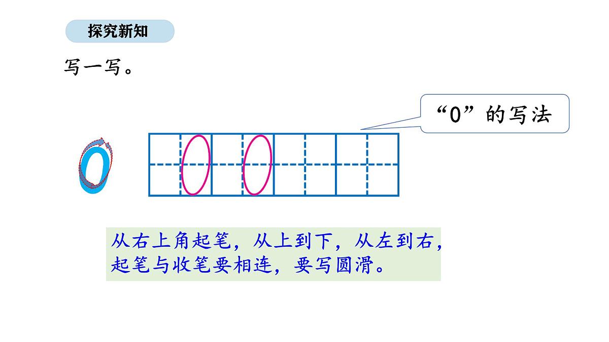 北京版数学一年级上册3.7  0的认识和加减法（课件）第6页