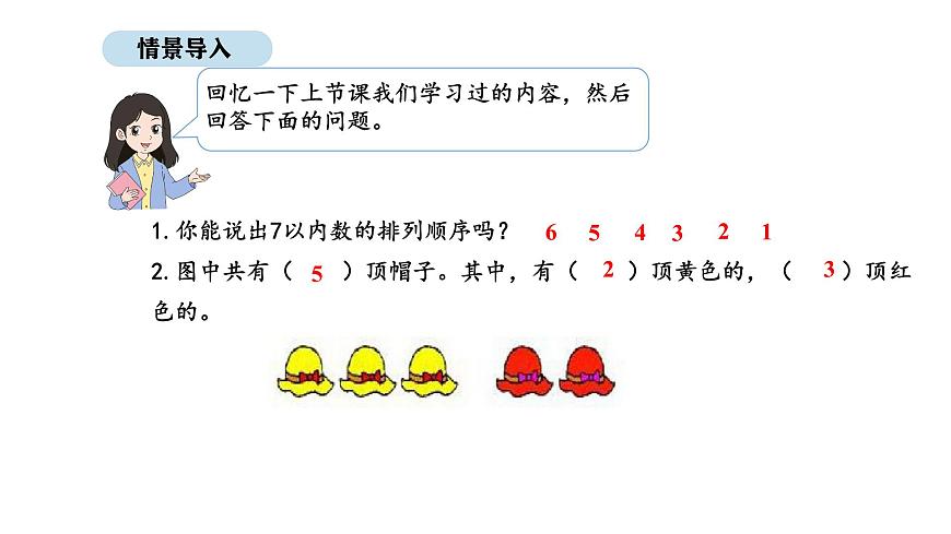 北京版数学一年级上册3.2   5、6、7的分与合（课件）第2页