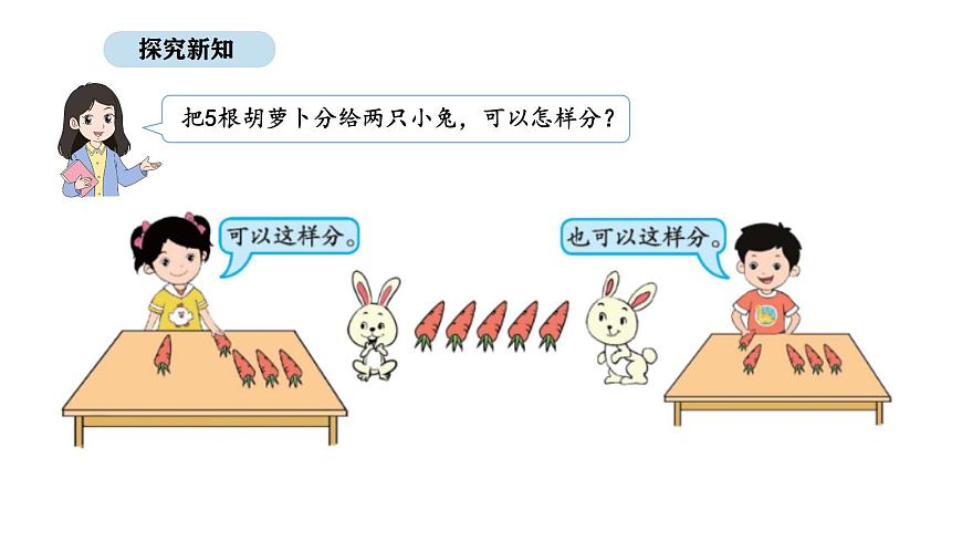北京版数学一年级上册3.2   5、6、7的分与合（课件）第3页