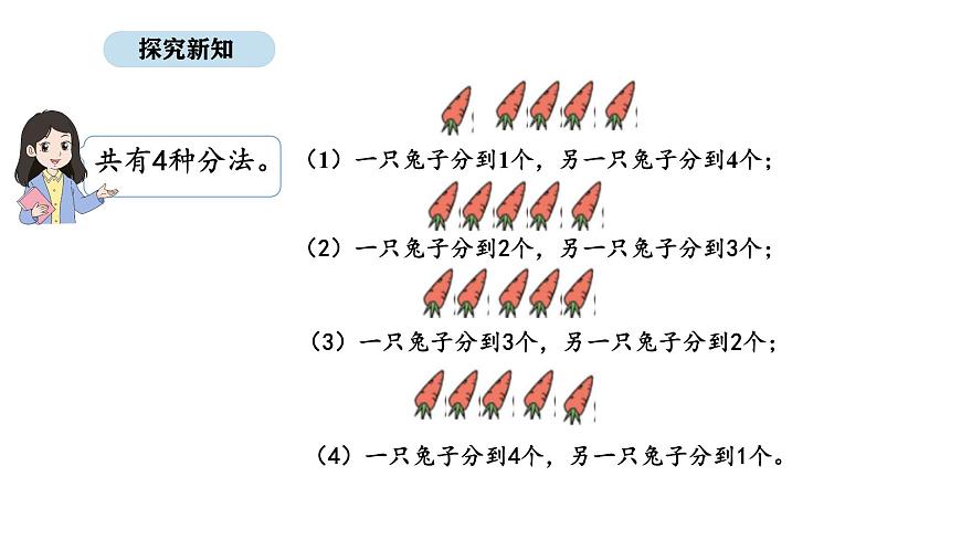 北京版数学一年级上册3.2   5、6、7的分与合（课件）第4页