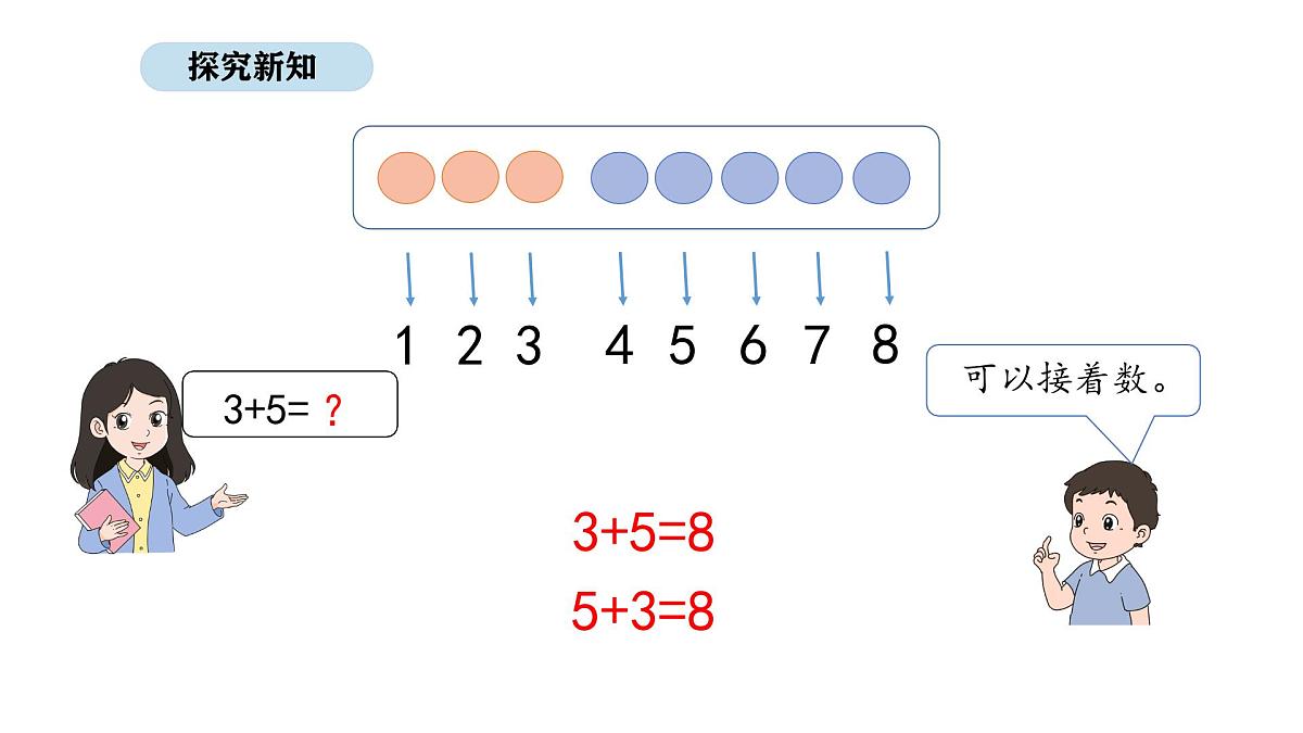 北京版数学一年级上册3.6  8和9的加、减法（课件）第6页